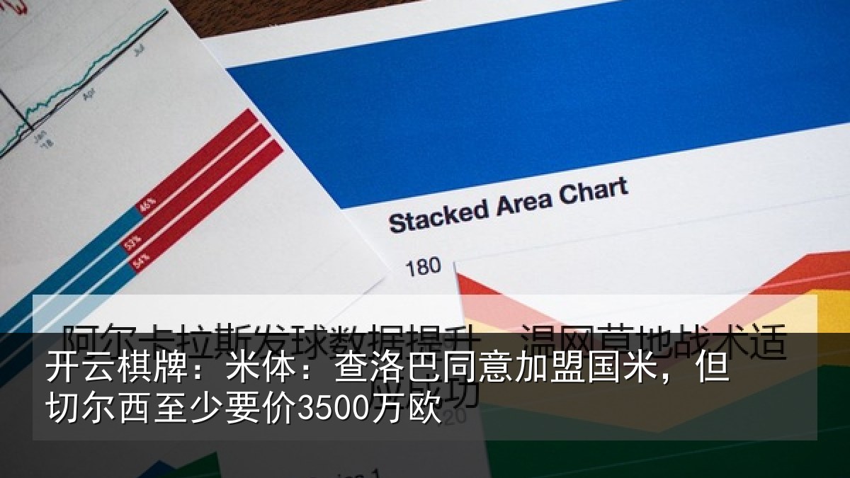 开云棋牌：米体：查洛巴同意加盟国米，但切尔西至少要价3500万欧